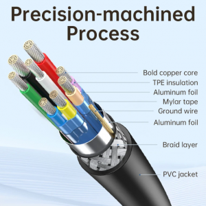 USB Extension Cable - Image 5