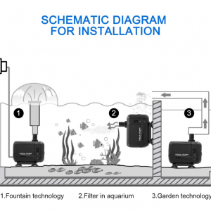 Aquarium Submersible Water Pump Adjustable - Image 6