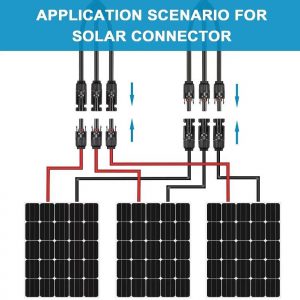 Solar Y Branch Connectors, Solar Panel Parallel Connectors 1 to 3 - Image 3