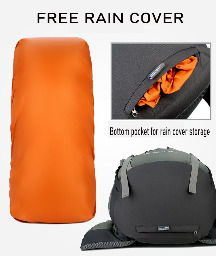 7790 rain cover